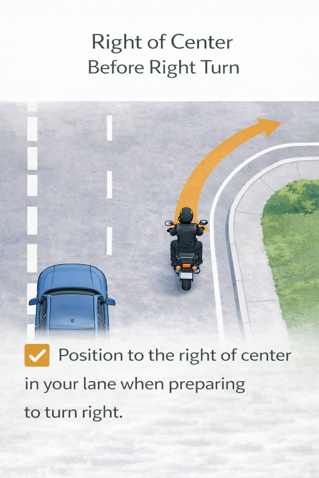 Lane position diagram showing setup for a right turn